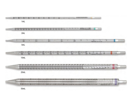 Pipette Serological